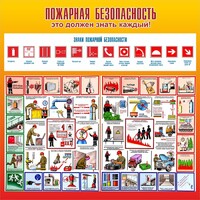 Стенд "Пожарная безопасность" Вариант 3 - fgospostavki.ru - Шумерля