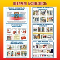 Стенд "Пожарная безопасность" Вариант 4 - fgospostavki.ru - Шумерля