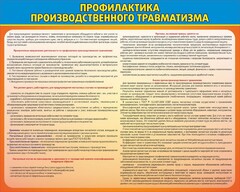Стенд "Профилактика производственного травматизма" - fgospostavki.ru - Шумерля