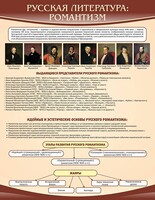 Стенд "Романтизм" - fgospostavki.ru - Шумерля