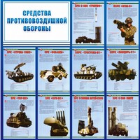 Стенд "Средства противовоздушной обороны" - fgospostavki.ru - Шумерля
