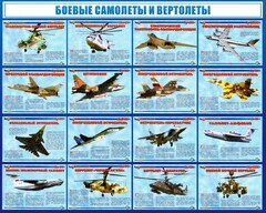 Стенд "Боевые самолеты и вертолеты" - fgospostavki.ru - Шумерля