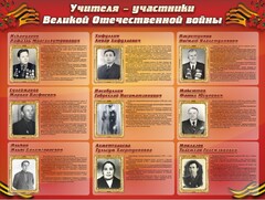 Стенд "Учителя-участники Великой Отечественной войны" - fgospostavki.ru - Шумерля