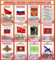 Стенд "Символы России и вооруженных сил" - fgospostavki.ru - Шумерля