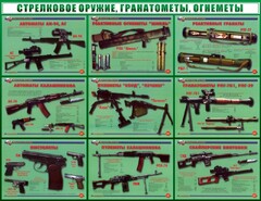 Стенд "Стрелковое оружие, гранатометы, огнеметы" Вариант 2 - fgospostavki.ru - Шумерля