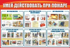 Стенд "Умей действовать при пожаре" - fgospostavki.ru - Шумерля