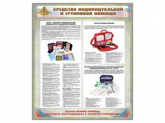 Стенд "Средства индивидуальной и групповой защиты" - fgospostavki.ru - Шумерля