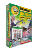 Технология для девочек - fgospostavki.ru - Шумерля