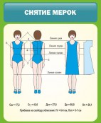 Технология для девочек - fgospostavki.ru - Шумерля