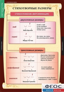 Комплект таблиц. Литература 5 класс. - fgospostavki.ru - Шумерля