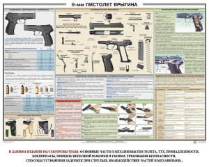 Плакат "9-мм пистолет Ярыгина" - fgospostavki.ru - Шумерля
