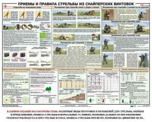 Плакат "Приемы и правила стрельбы из снайперских винтовок" - fgospostavki.ru - Шумерля