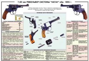 Плакат "7,62-мм револьвер системы "Наган" образец 1985 года" - fgospostavki.ru - Шумерля