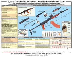 Плакат "7,62-мм автомат Калашникова АКМС" - fgospostavki.ru - Шумерля