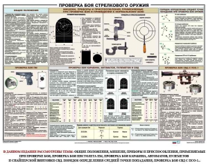 Плакат "Проверка боя стрелкового оружия" - fgospostavki.ru - Шумерля
