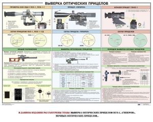 Плакат "Выверка прицелов" - fgospostavki.ru - Шумерля