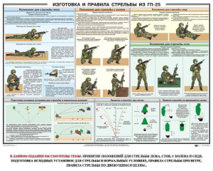 Плакат "Изготовка и правила стрельбы из ГП-25" - fgospostavki.ru - Шумерля