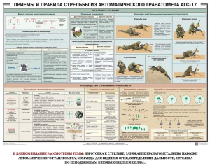 Плакат "Приемы и правила стрельбы из автоматического гранатомета АГС-17" - fgospostavki.ru - Шумерля