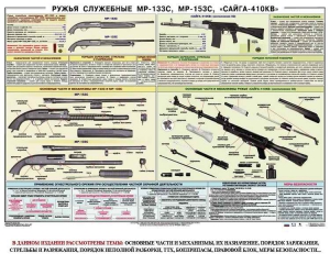 Плакат "Ружья служебные МР-133С, МР-153С, Сайга-410КВ" - fgospostavki.ru - Шумерля