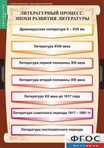 Комплект таблиц. Литература 9 класс. - fgospostavki.ru - Шумерля