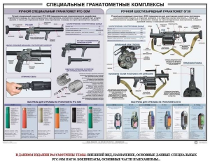 Плакат "Специальные гранатометные комплексы (РГС-50М, 6Г30)" - fgospostavki.ru - Шумерля