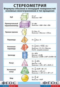 Таблица "Стереометрия. Формулы объемов и площадей поверхностей основных многогранников и тел вращения" (винил) - fgospostavki.ru - Шумерля