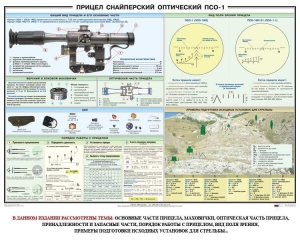 Плакат "Прицел снайперский оптический ПСО-1" - fgospostavki.ru - Шумерля