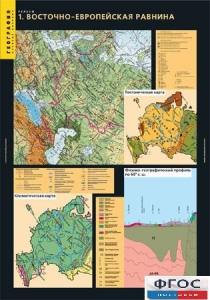 Комплект таблиц. География. Рельеф. - fgospostavki.ru - Шумерля