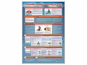 Стенд "Оказание первой помощи на воде" - fgospostavki.ru - Шумерля
