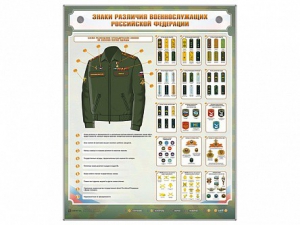 Интерактивный электрифицированный стенд "Знаки различия военнослужащих Российской Федерации" - fgospostavki.ru - Шумерля
