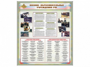 Стенд "Военные образовательные учреждения Российской Федерации" - fgospostavki.ru - Шумерля
