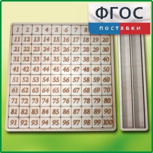 Дидактический набор "Цифры" - fgospostavki.ru - Шумерля