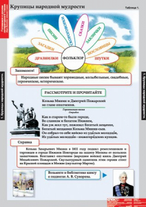 Комплект таблиц. Литературное чтение 4 класс. - fgospostavki.ru - Шумерля