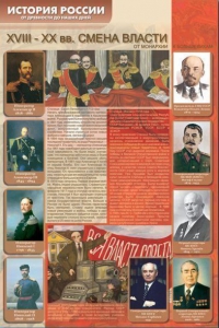 Стенды "История России в лицах" - fgospostavki.ru - Шумерля
