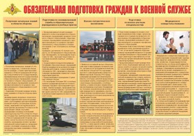 Плакат "Обязательная подготовка граждан к военной службе" - fgospostavki.ru - Шумерля
