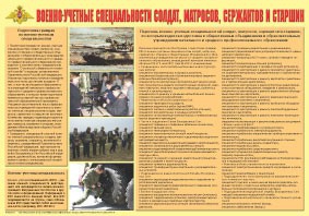Плакат "Военно-учетные специальности солдат, матросов, сержантов и старшин" - fgospostavki.ru - Шумерля