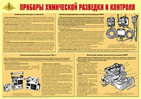Плакат "Приборы химической разведки и контроля" - fgospostavki.ru - Шумерля