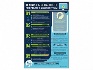Стенд-уголок "Техника безопасности при работе на компьютере в общеобразовательных учреждениях" - fgospostavki.ru - Шумерля