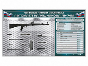 Электрифицированный стенд "Основные части и механизмы автомата Калашникова АК-74М" с полноразмерными, оригинальными макетами деталей и механизмов под стеклом - fgospostavki.ru - Шумерля