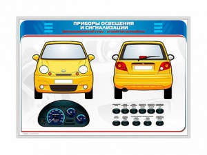 Электрифицированный светодинамический стенд "Приборы освещения и сигнализации" - fgospostavki.ru - Шумерля