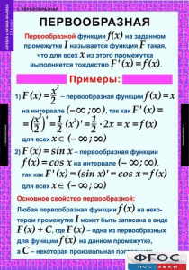 Комплект таблиц. Алгебра и начала анализа 11 класс. - fgospostavki.ru - Шумерля