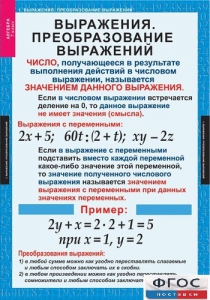 Комплект таблиц. Алгебра 7 класс - fgospostavki.ru - Шумерля