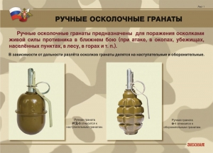 Комплект плакатов "Ручные гранаты" - fgospostavki.ru - Шумерля