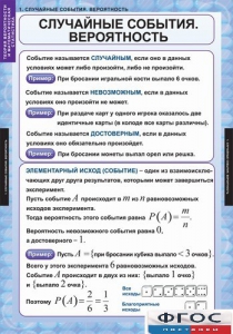 Комплект таблиц. Теория вероятностей и математическая статистика. - fgospostavki.ru - Шумерля