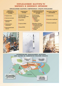Комплект плакатов "Основы гражданской обороны и защиты от чрезвычайных ситуаций" - fgospostavki.ru - Шумерля
