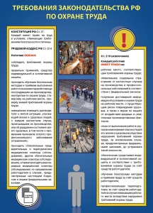Комплект плакатов "Охрана труда на объекте" - fgospostavki.ru - Шумерля