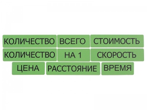 Набор магнитных карточек "Опорные слова к задачам" (зеленый) - fgospostavki.ru - Шумерля