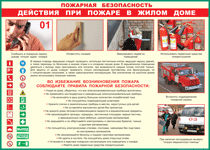 Таблица "Действия при пожаре в жилом доме" (100х140 сантиметров, винил) - fgospostavki.ru - Шумерля