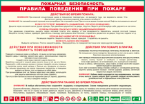 Таблица "Пожарная безопасность. Правила поведения при пожаре" (100х140 сантиметров, винил) - fgospostavki.ru - Шумерля