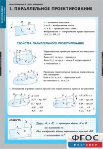Комплект таблиц. Математика. Многогранники. Тела вращения. - fgospostavki.ru - Шумерля